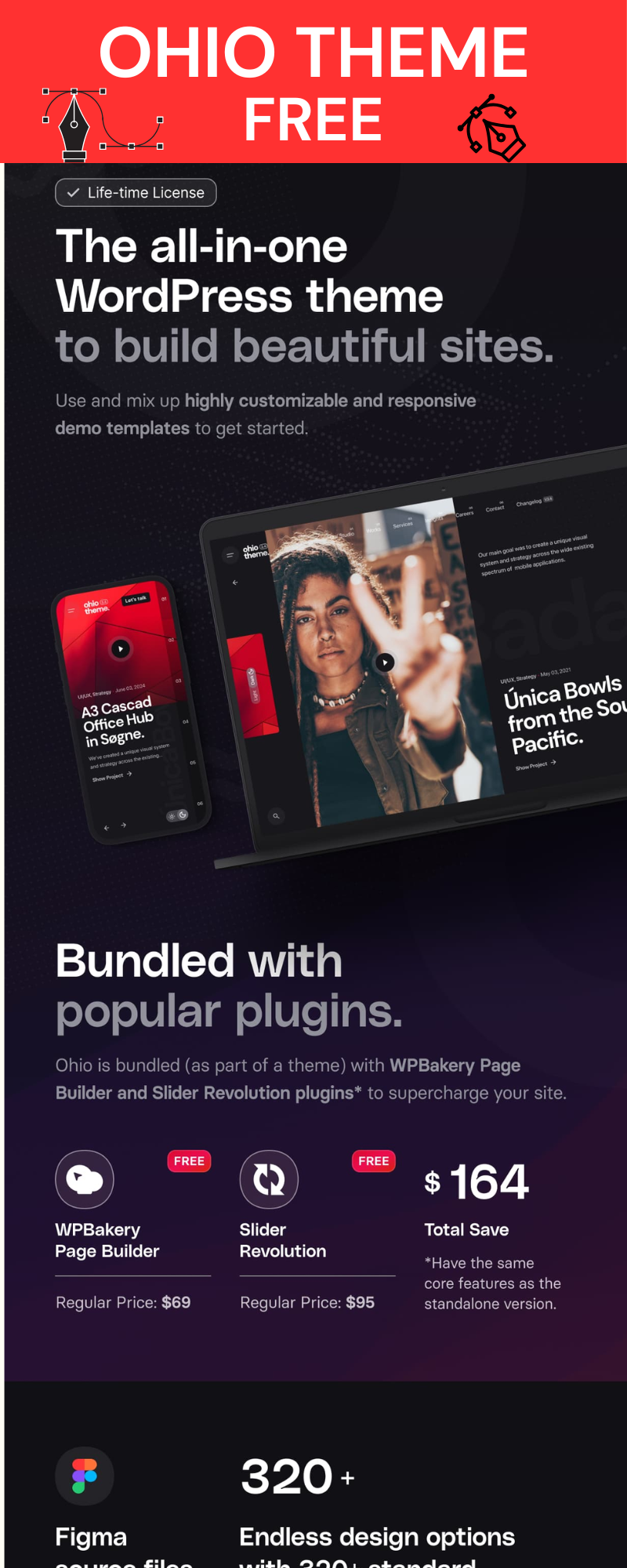 Ohio Theme Figma Free